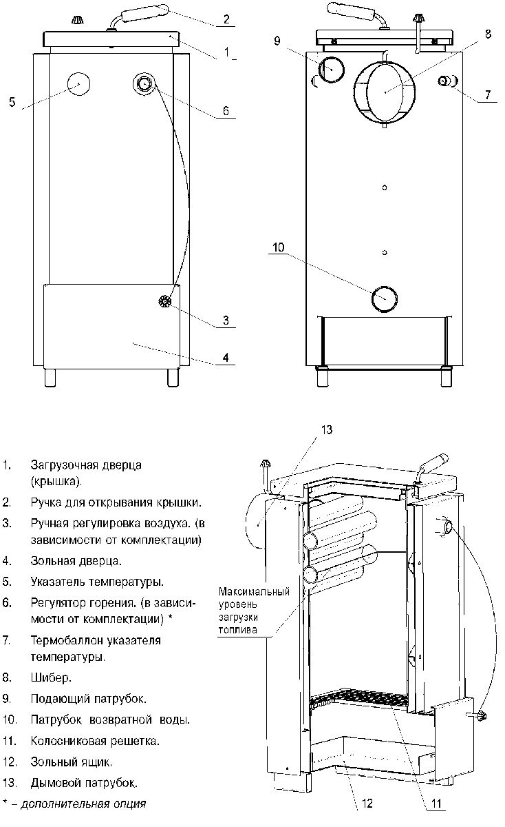 Купить Котел Лемакс 12 5