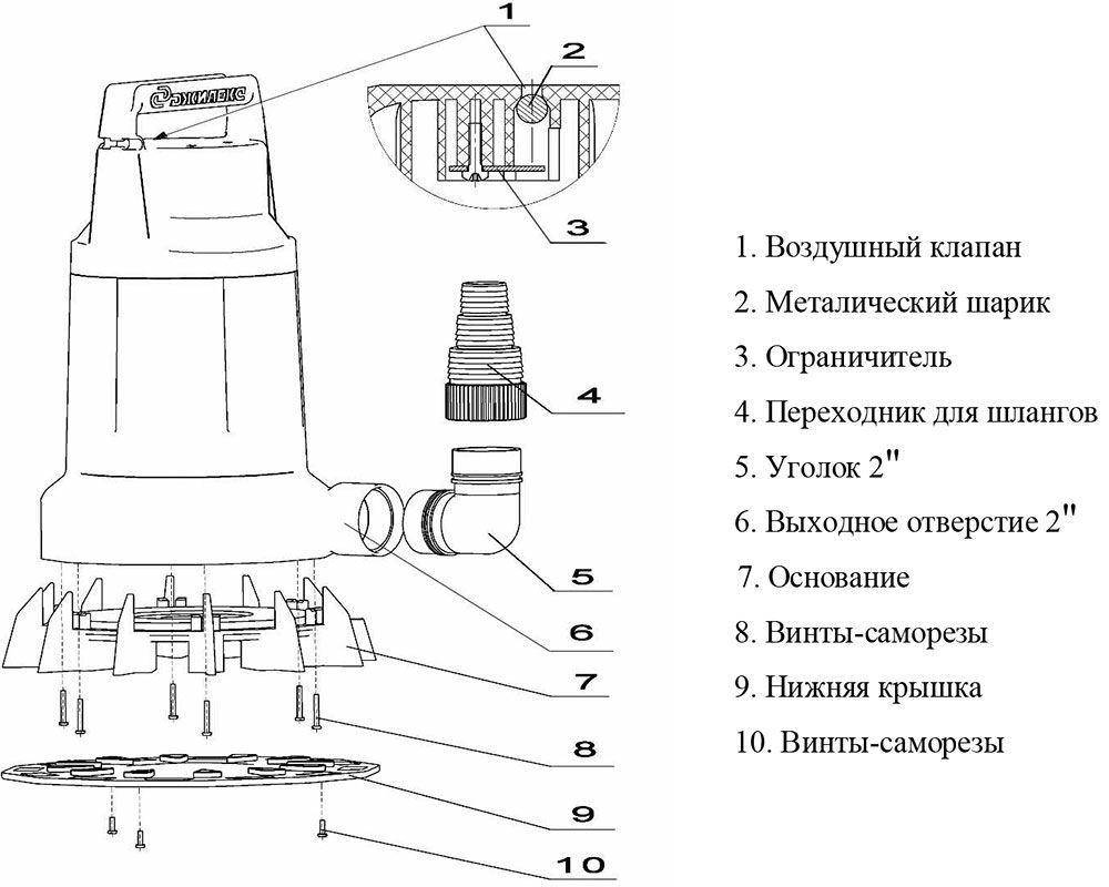 Схема подключения насоса вихрь. Насос Джилекс Дренажник 550/14. Погружной фекальный насос Джилекс схема электрическая. Насос погружной дренажный электрическая схема. Насос дренажный погружной Джилекс 140/6 схема.